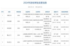 ag九游会官方统共版号列表仅有西山居一家的《解限机》-九游会J9·(china)官方网站-真人游戏第一品牌