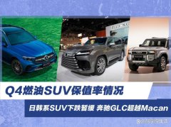 真人袖珍SUV市集最大变化是瑞虎3x一跃成为冠军-九游会J9·(china)官方网站-真人游戏第一品牌