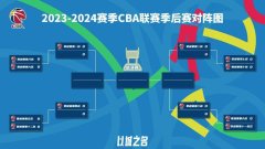 官方决出两支球队参加8强-九游会J9·(china)官方网站-真人游戏第一品牌