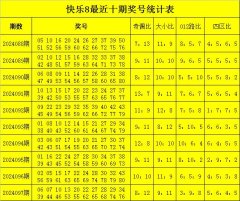 官方　　第【3、4】位：在已开出的1215期奖号中-九游会J9·(china)官方网站-真人游戏第一品牌