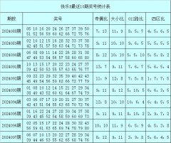 官方012路比为3：9：8-九游会J9·(china)官方网站-真人游戏第一品牌
