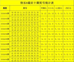 ag九游会网站出现次数在2-3次之间-九游会J9·(china)官方网站-真人游戏第一品牌