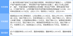 ag九游会网站以上实质由本站笔据公开信息整理-九游会J9·(china)官方网站-真人游戏第一品牌